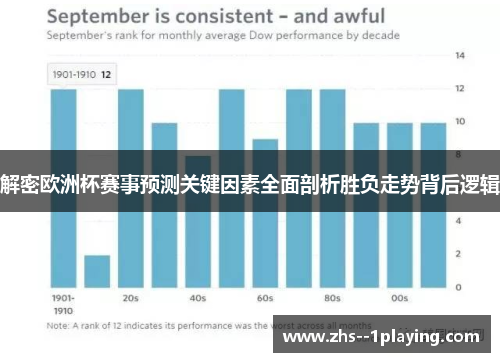 解密欧洲杯赛事预测关键因素全面剖析胜负走势背后逻辑 解密欧洲杯赛事预测关键因素全面剖析胜负走势背后逻辑