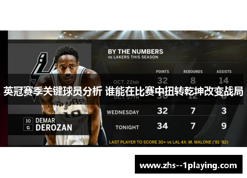 英冠赛季关键球员分析 谁能在比赛中扭转乾坤改变战局 英冠赛季关键球员分析 谁能在比赛中扭转乾坤改变战局