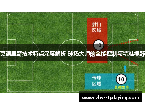 莫德里奇技术特点深度解析 球场大师的全能控制与精准视野 莫德里奇技术特点深度解析 球场大师的全能控制与精准视野