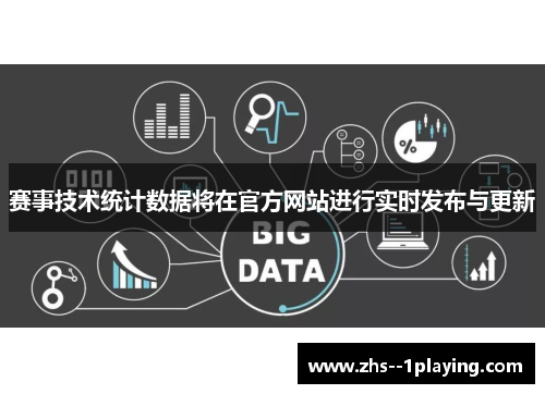 赛事技术统计数据将在官方网站进行实时发布与更新 赛事技术统计数据将在官方网站进行实时发布与更新