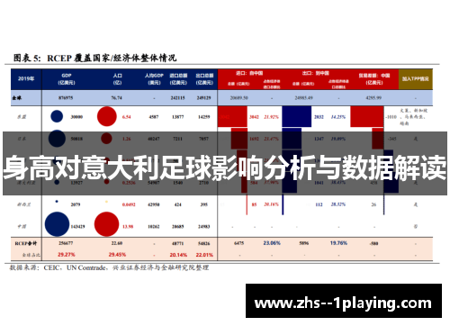 身高对意大利足球影响分析与数据解读 身高对意大利足球影响分析与数据解读