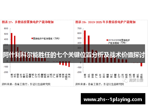 阿什利科尔能胜任的七个关键位置分析及战术价值探讨