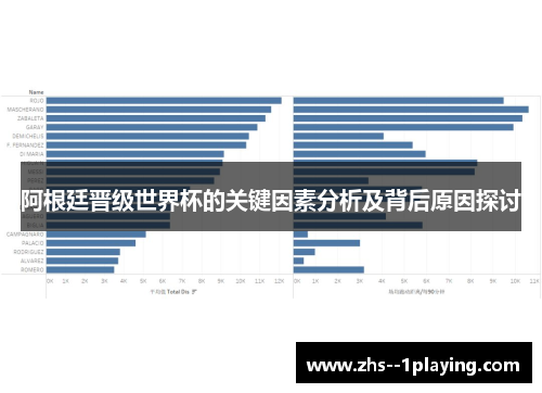 阿根廷晋级世界杯的关键因素分析及背后原因探讨