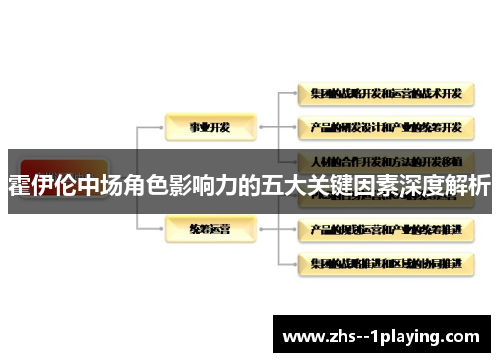 霍伊伦中场角色影响力的五大关键因素深度解析